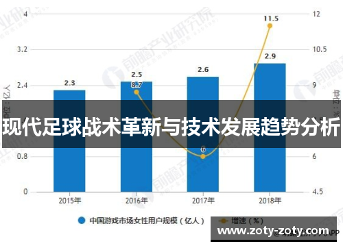 现代足球战术革新与技术发展趋势分析