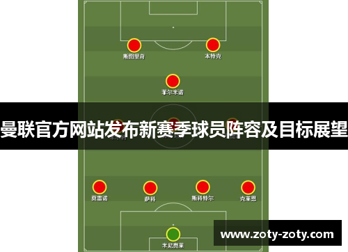 曼联官方网站发布新赛季球员阵容及目标展望