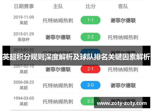 英超积分规则深度解析及球队排名关键因素解析