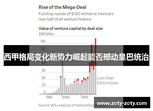 西甲格局变化新势力崛起能否撼动皇巴统治