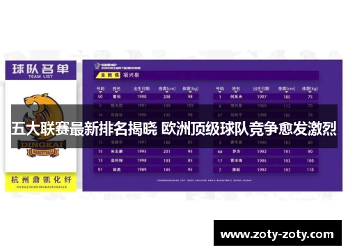 五大联赛最新排名揭晓 欧洲顶级球队竞争愈发激烈